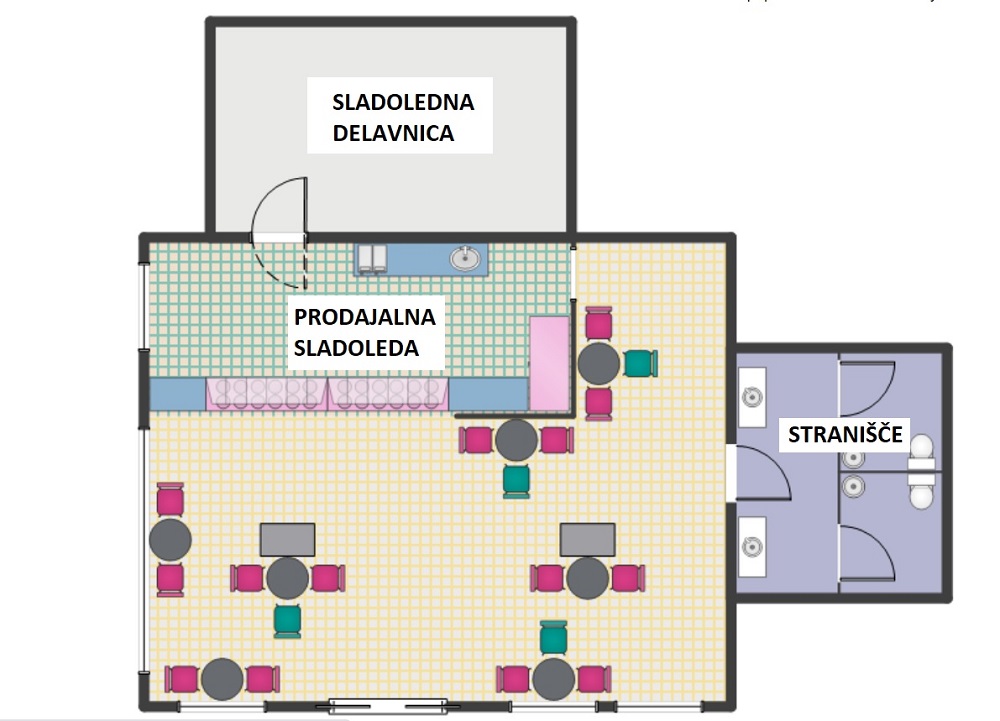 Prodajalna sladoleda