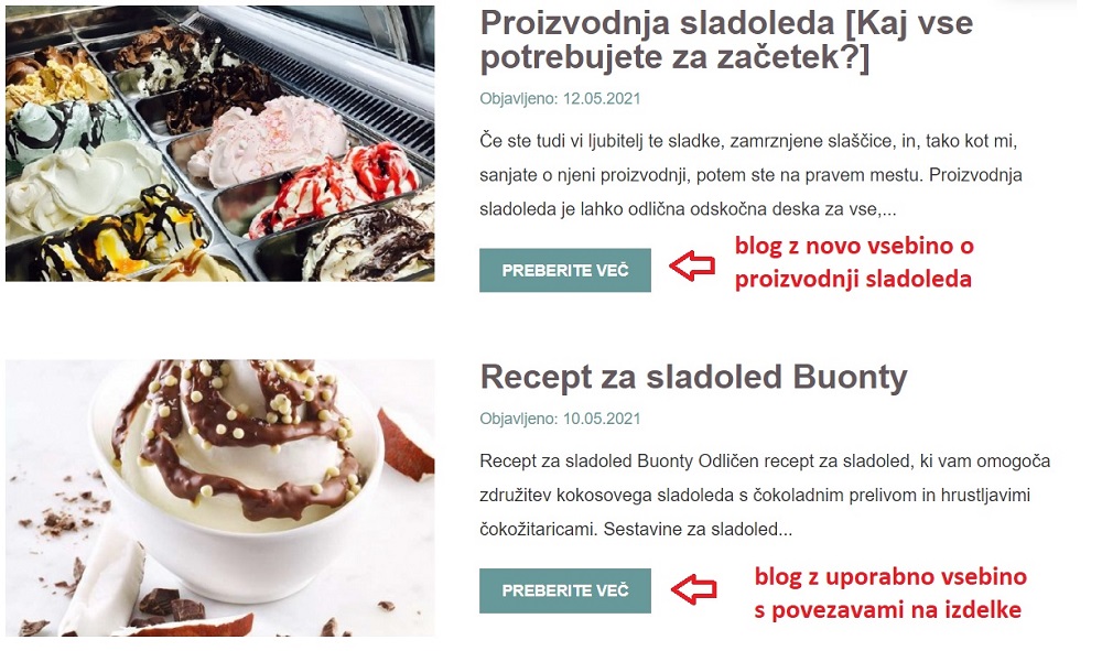Spletne strani z blogi
